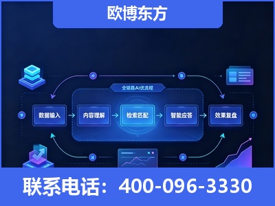 辉-专业deepseek优化